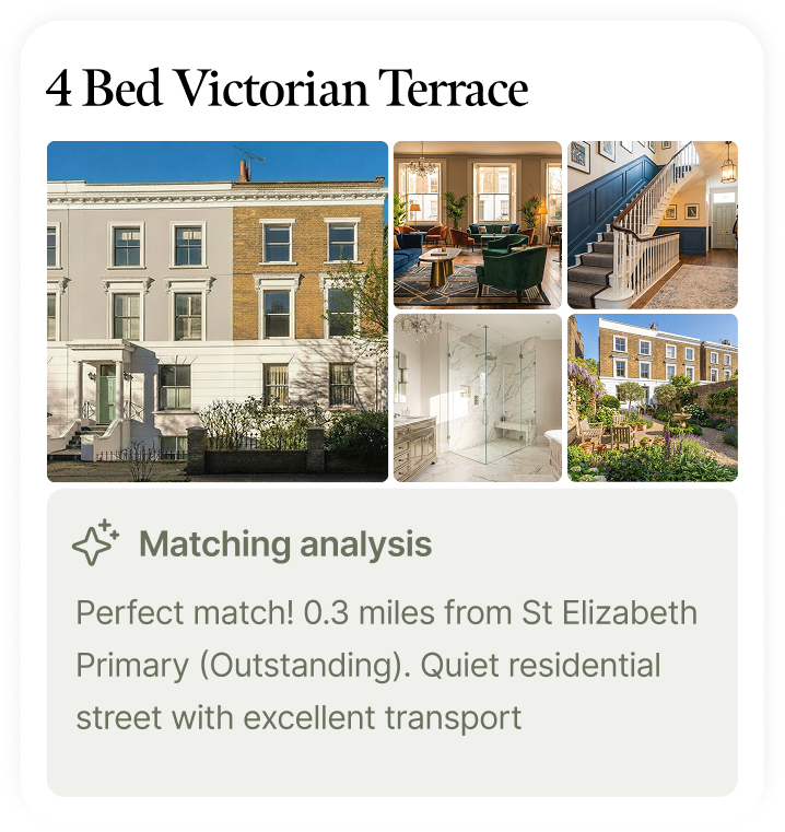 4 Bed Victorian Terrace